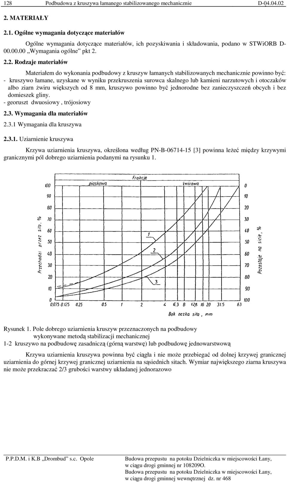 2.2. Rodzaje materiałów Materiałem do wykonania podbudowy z kruszyw łamanych stabilizowanych mechanicznie powinno być: - kruszywo łamane, uzyskane w wyniku przekruszenia surowca skalnego lub kamieni