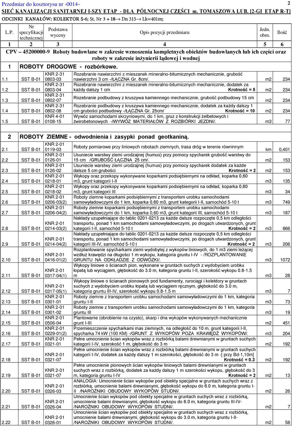 zakresie inŝynierii lądowej i wodnej 1 ROBOTY DROGOWE - rozbórkowe. 1.1 SST B-01 0803-03 1.2 SST B-01 0803-04 1.3 SST B-01 0802-07 1.4 SST B-01 0802-08 KNR 4-01 1.5 SST B-01 0108-15 Jedn. obm.