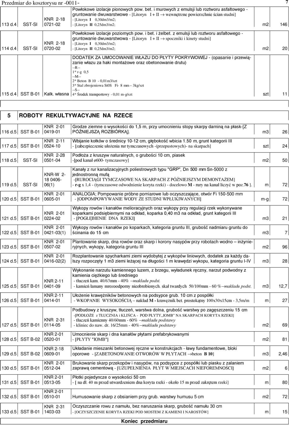 4 SST-SI 0721-02 - [Litoryn II 0,25dm3/m2; m2 146 114 d.4 SST-SI 0720-02 Powłokowe izolacje poziomych pow. i bet. i Ŝelbet.