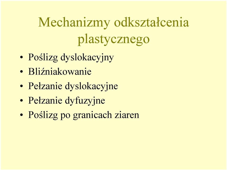 Bliźniakowanie Pełzanie