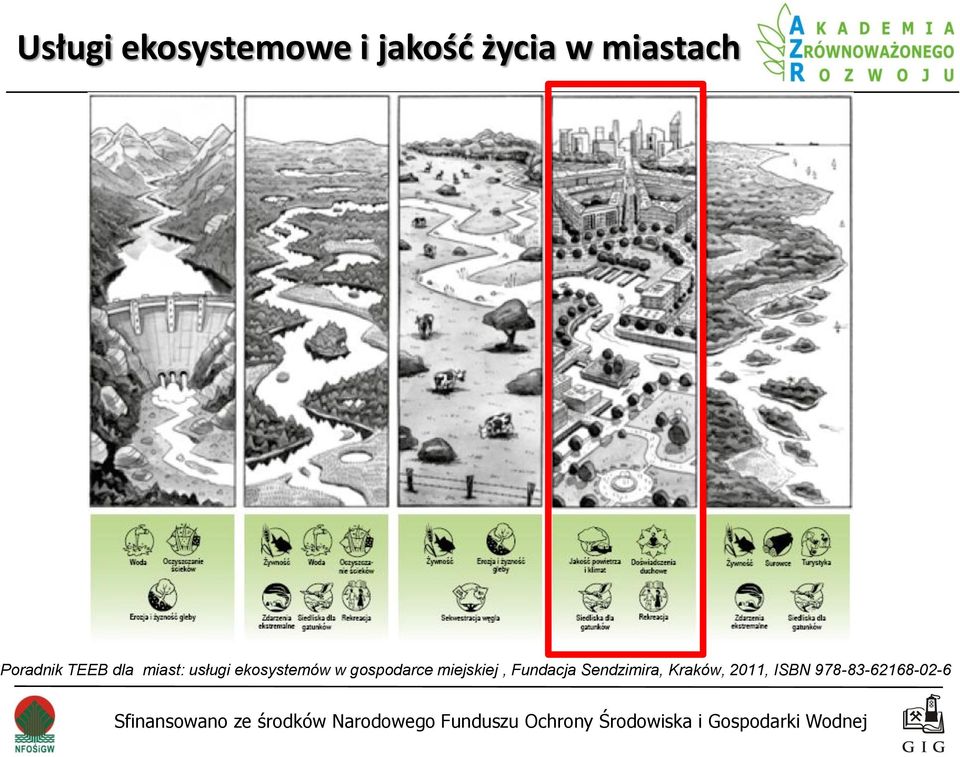 ekosystemów w gospodarce miejskiej,