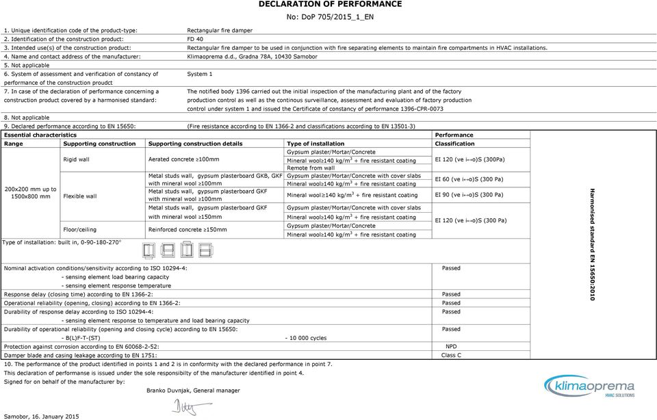 Name and contact address of the manufacturer: Klimaoprema d.d., Gradna 78A, 10430 Samobor 5. Not applicable 6.