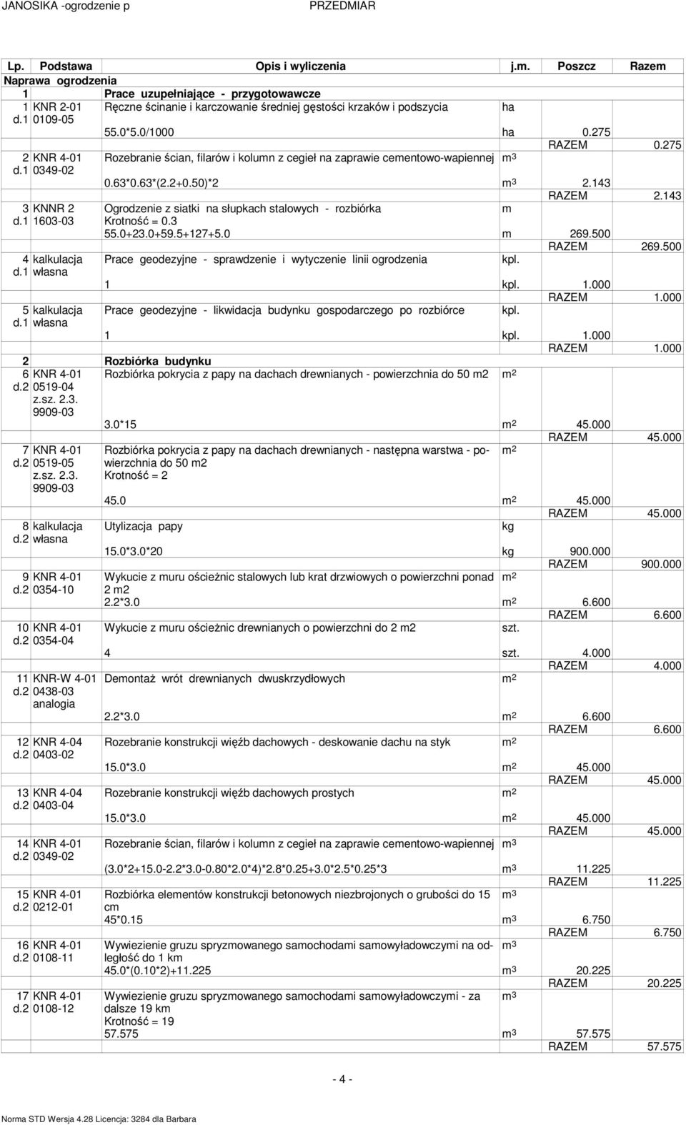 275 Rozebranie ścian, filarów i kolumn z cegieł na zaprawie cementowo-wapiennej m 3 0.63*0.63*(2.2+0.50)*2 m 3 2.143 RAZEM 2.143 Ogrodzenie z siatki na słupkach stalowych - rozbiórka m Krotność = 0.