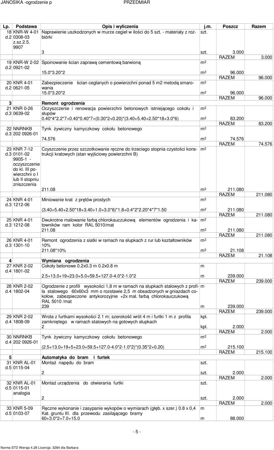 000 20 KNR 4-01 Zabezpieczenie ścian ceglanych o powierzchni ponad 5 m2 metodą smarowania m 2 d.2 0621-05 15.0*3.20*2 m 2 96.000 RAZEM 96.