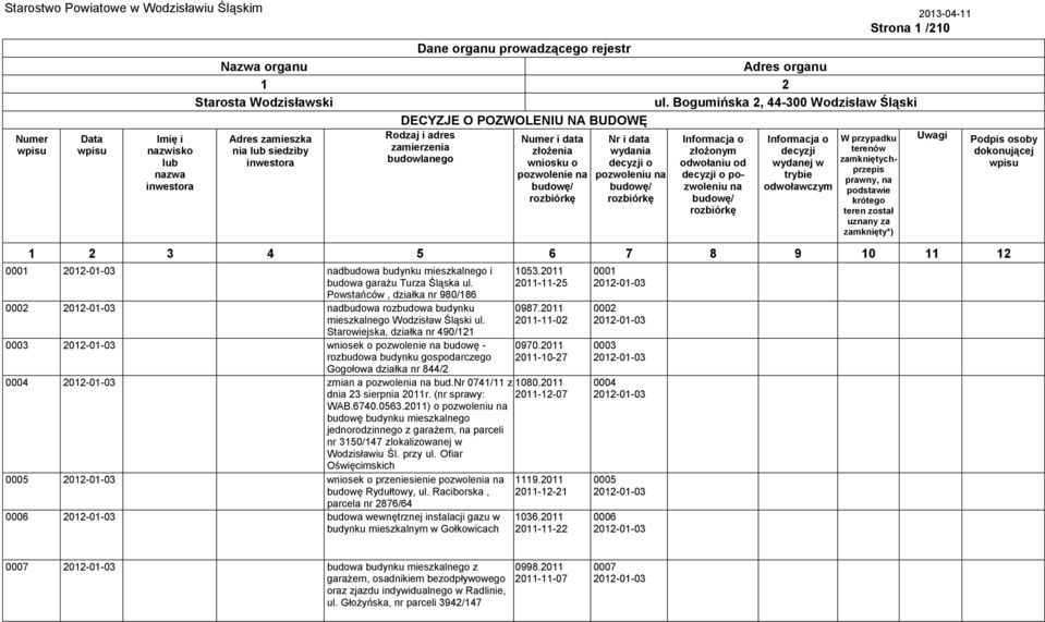 Starowiejska, działka nr 490/121 0003 2012-01-03 wniosek o pozwolenie budowę - rozbudowa budynku gospodarczego Gogołowa działka nr 844/2 1053.2011 2011-11-25 0987.2011 2011-11-02 0970.