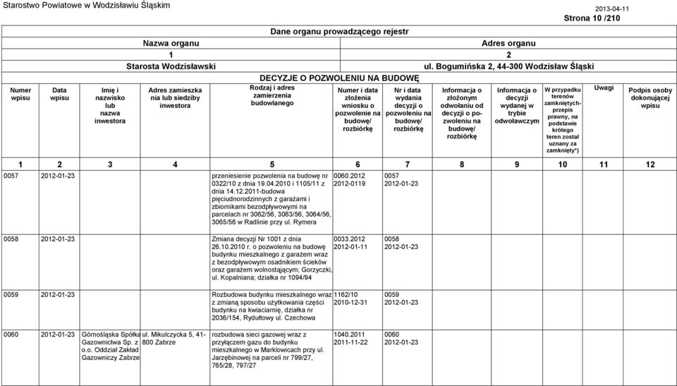 Rymera 0057 2012-01-23 0058 2012-01-23 Zmia Nr 1001 z dnia 0033.2012 26.10.2010 r.