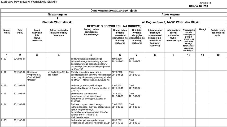 2012 zabezpieczeniem budynku mieszkalnego 2012-01-25 wpływy eksploatacji górniczej, działka nr 941/341, Marklowice, ul. Krakusa 13.