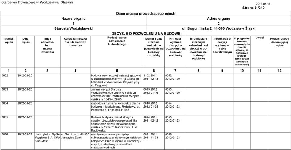 Wiejska działka nr 184/74, 297/5 0054 2012-01-23 rozbudowa i zmia konstrukcji dachu budynku mieszkalnego, Rydułtowy, ul. Pecowska 5, nr parceli 413/45 1102.2011 2011-12-13 0049.2012 2012-01-16 0018.