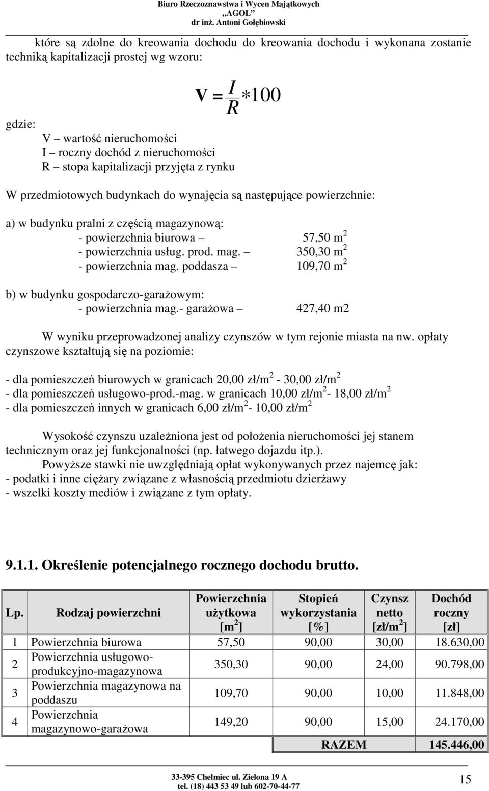 powierzchnia usług. prod. mag. 350,30 m 2 - powierzchnia mag. poddasza 109,70 m 2 b) w budynku gospodarczo-garażowym: - powierzchnia mag.