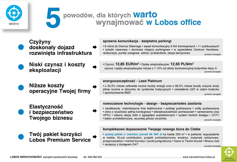 autobusowych ścieżki rowerowe darmowe miejsca parkingowe w sąsiedztwie Centrum Handlowe, restauracje, punkty usługowe, szkoły i przedszkola, stacja benzynowa sprawdź szczegóły Czynsz: 12,85 EUR/m 2