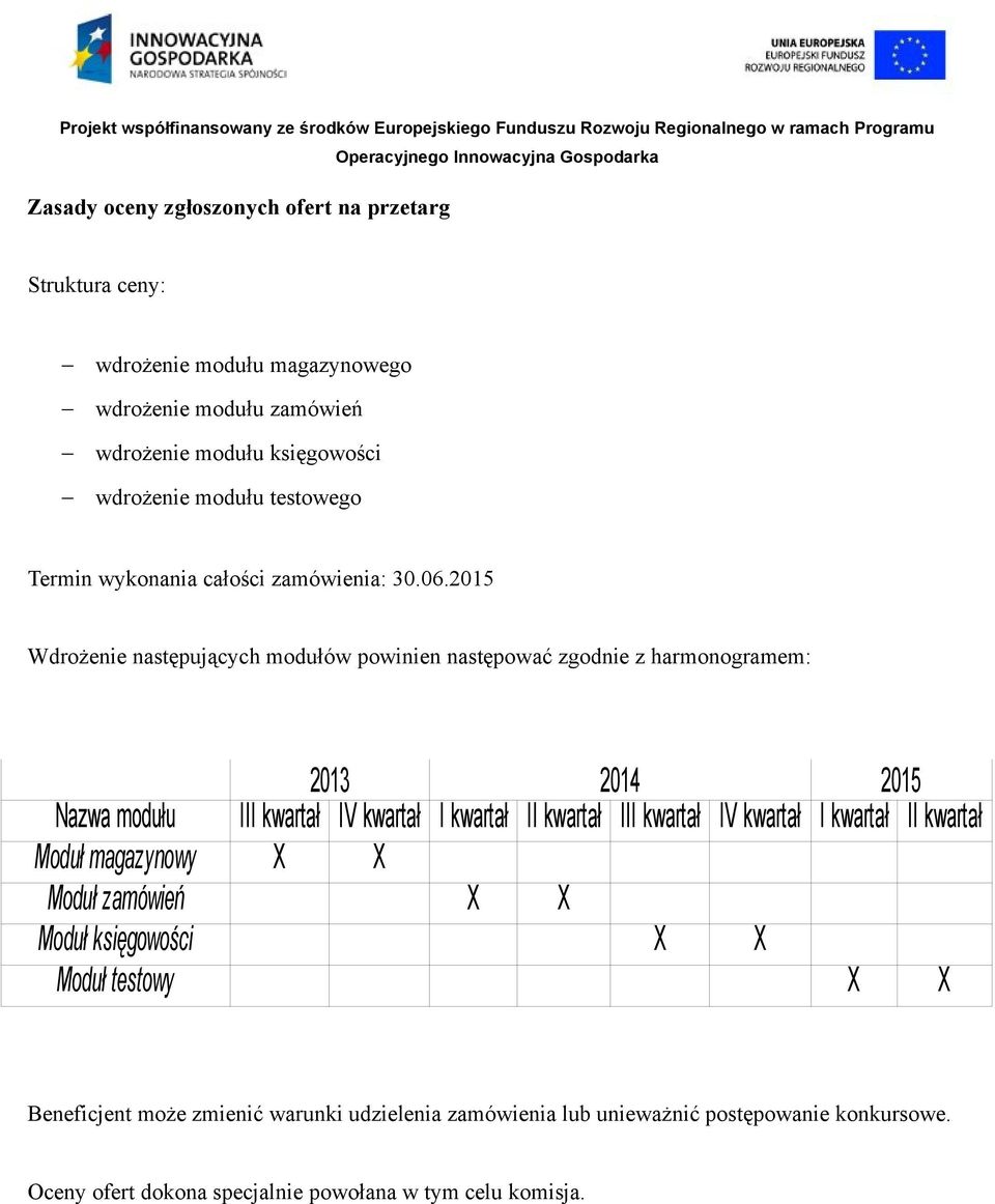 2015 Wdrożenie następujących modułów powinien następować zgodnie z harmonogramem: 2013 2014 2015 Nazwa modułu III kwartał IV kwartał I kwartał II kwartał III