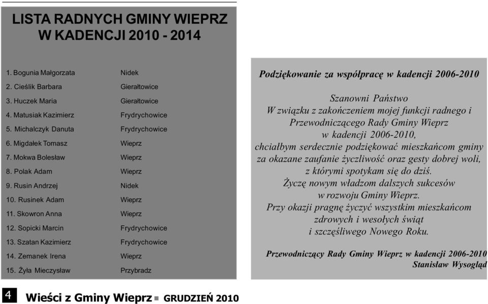 Sopicki Marcin Frydrychowice 13. Szatan Kazimierz Frydrychowice 14. Zemanek Irena Wieprz 15.