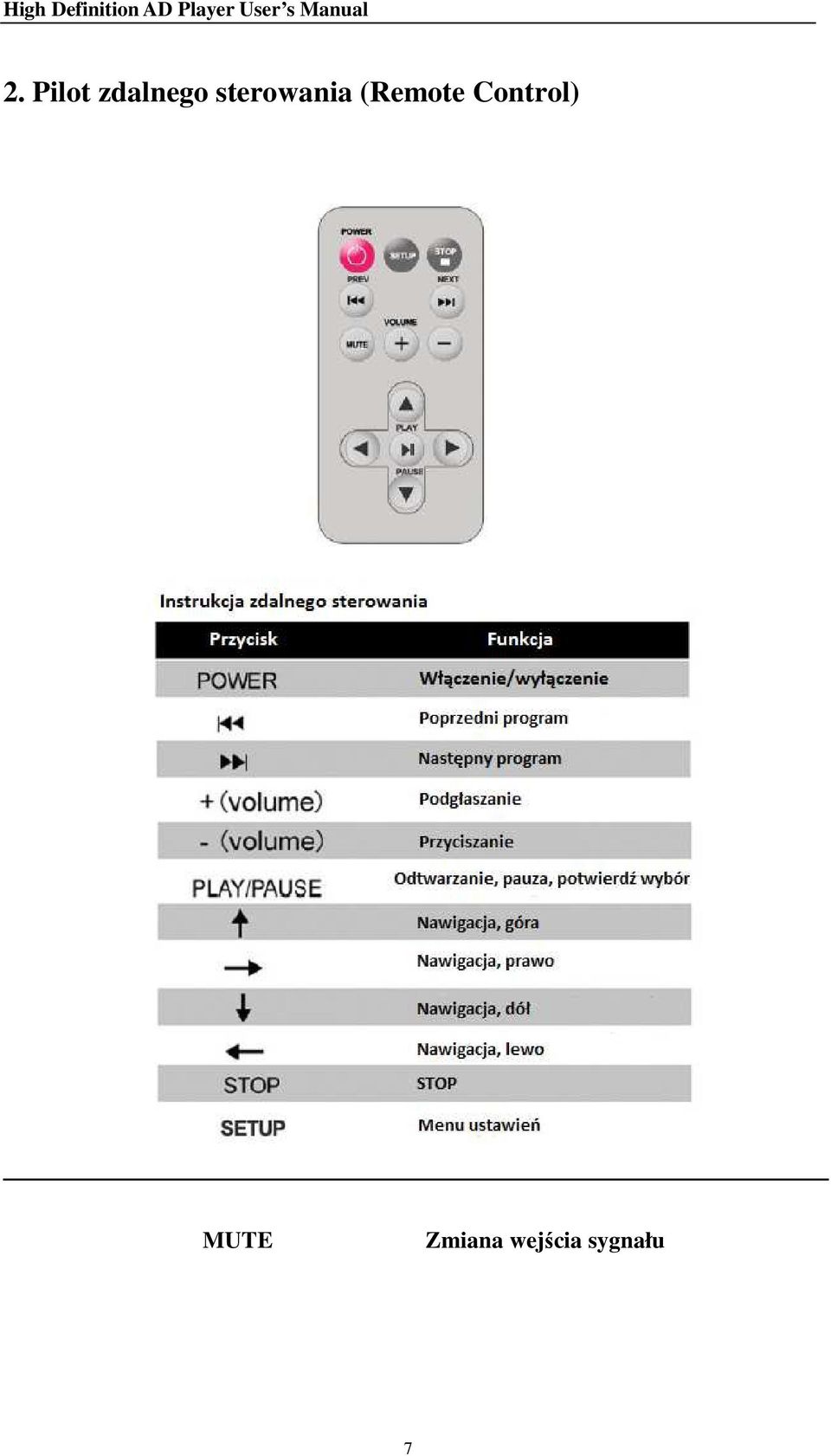 Control) MUTE