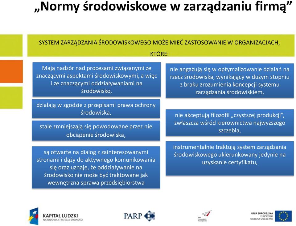 aktywnego komunikowania się oraz uznaje, że oddziaływanie na środowisko nie może być traktowane jak wewnętrzna sprawa przedsiębiorstwa nie angażują się w optymalizowanie działań na rzecz środowiska,