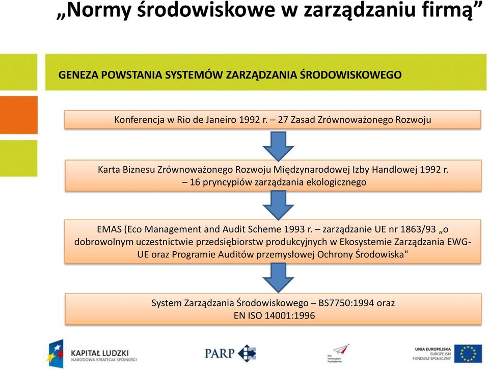 16 pryncypiów zarządzania ekologicznego EMAS (Eco Management and Audit Scheme 1993 r.