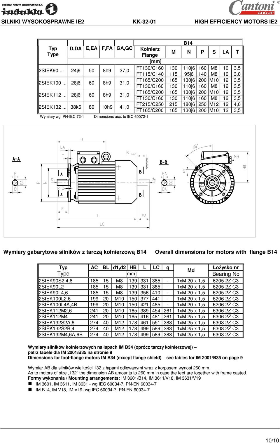 FT165/C200 165 130j6 200 M10 12 3,5 FT130/C160 130 110j6 160 M8 12 3,5 FT215/C250 215 180j6 250 M12 12 4,0 FT165/C200 165 130j6 200 M10 12 3,5 Wymiary gabarytowe silników z tarczą kołnierzową B14