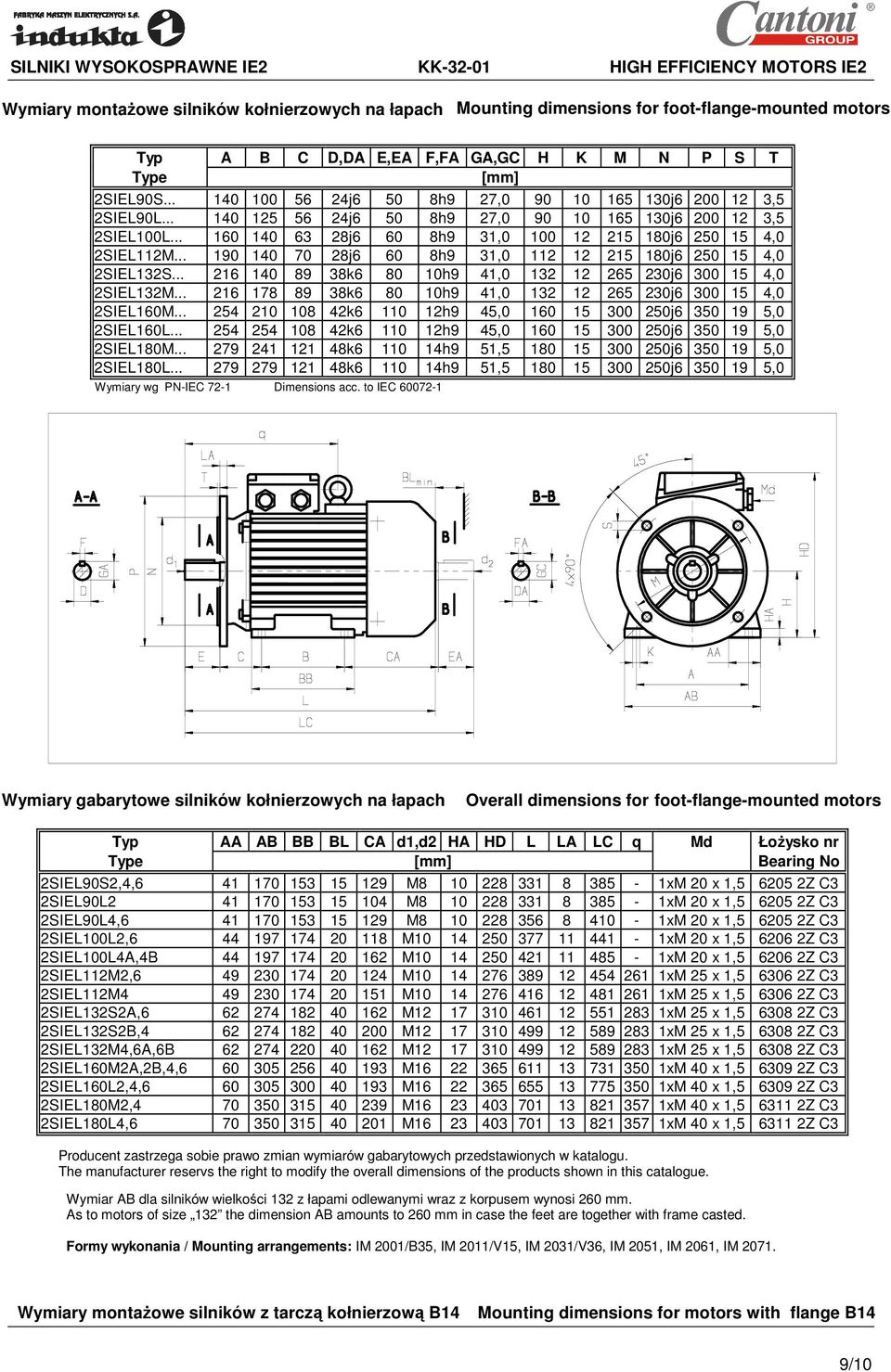 .. 160 140 63 28j6 60 8h9 31,0 100 12 215 180j6 250 15 4,0 2SIEL112M... 190 140 70 28j6 60 8h9 31,0 112 12 215 180j6 250 15 4,0 2SIEL132S.