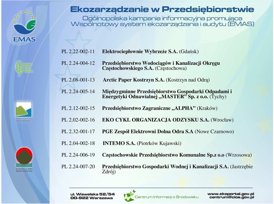 32-001-17 Międzygminne Przedsiębiorstwo Gospodarki Odpadami i Energetyki Odnawialnej MASTER Sp. z o.o. (Tychy) Przedsiębiorstwo Zagraniczne ALPHA (Kraków) EKO CYKL ORGANIZACJA ODZYSKU S.