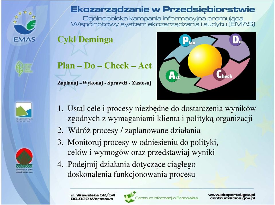 organizacji 2. WdróŜ procesy / zaplanowane działania 3.