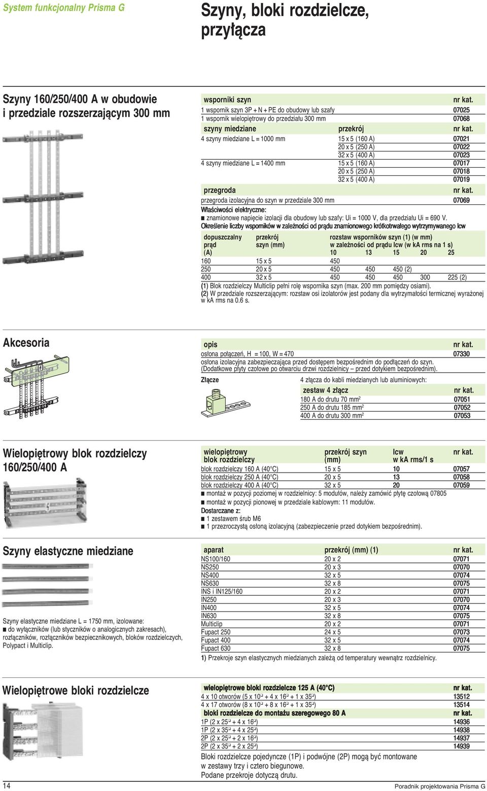 L = 1400 mm 15 x 5 (160 A) 07017 20 x 5 (250 A) 07018 32 x 5 (400 A) 07019 przegroda przegroda izolacyjna do szyn w przedziale 300 mm 07069 W aêciwoêci elektryczne: znamionowe napi cie izolacji dla