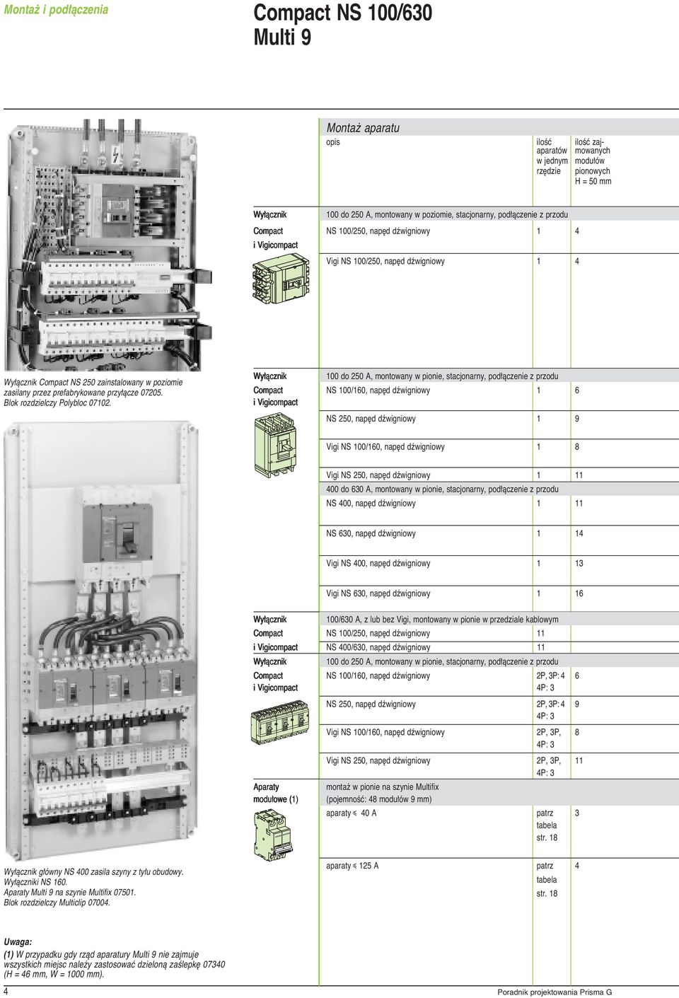 prefabrykowane przy àcze 07205. Blok rozdzielczy Polybloc 07102.