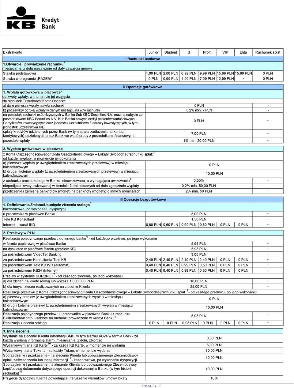 7,99 PLN 12,99 PLN II Operacje gotówkowe 1.