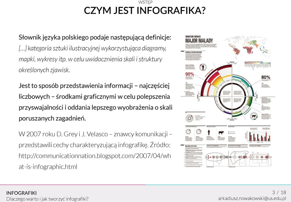 w celu uwidocznienia skali i struktury określonych zjawisk.