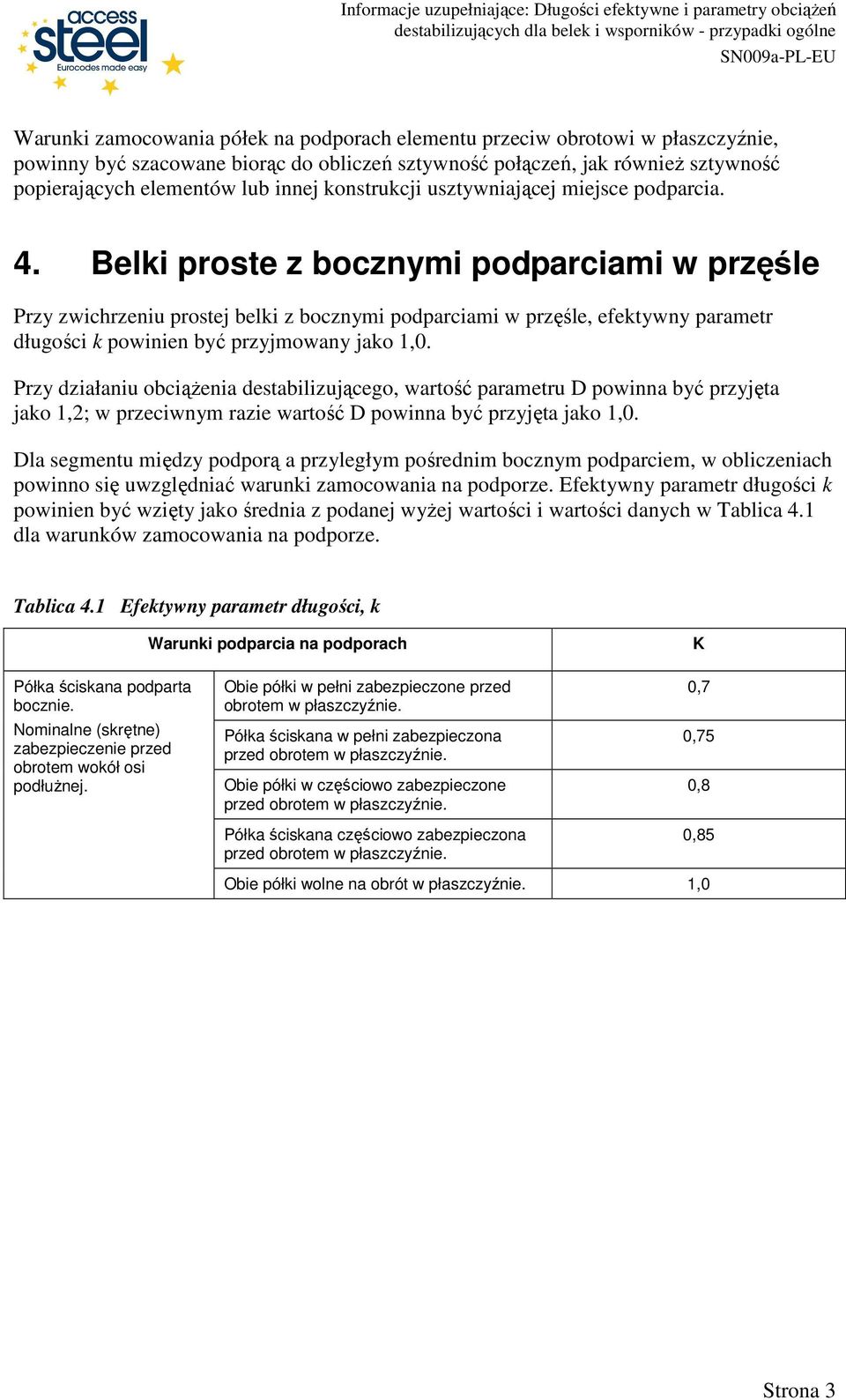 Belki proste z bocznymi podparciami w przęśle Przy zwichrzeniu prostej belki z bocznymi podparciami w przęśle, efektywny parametr długości k powinien być przyjmowany jako 1,0.