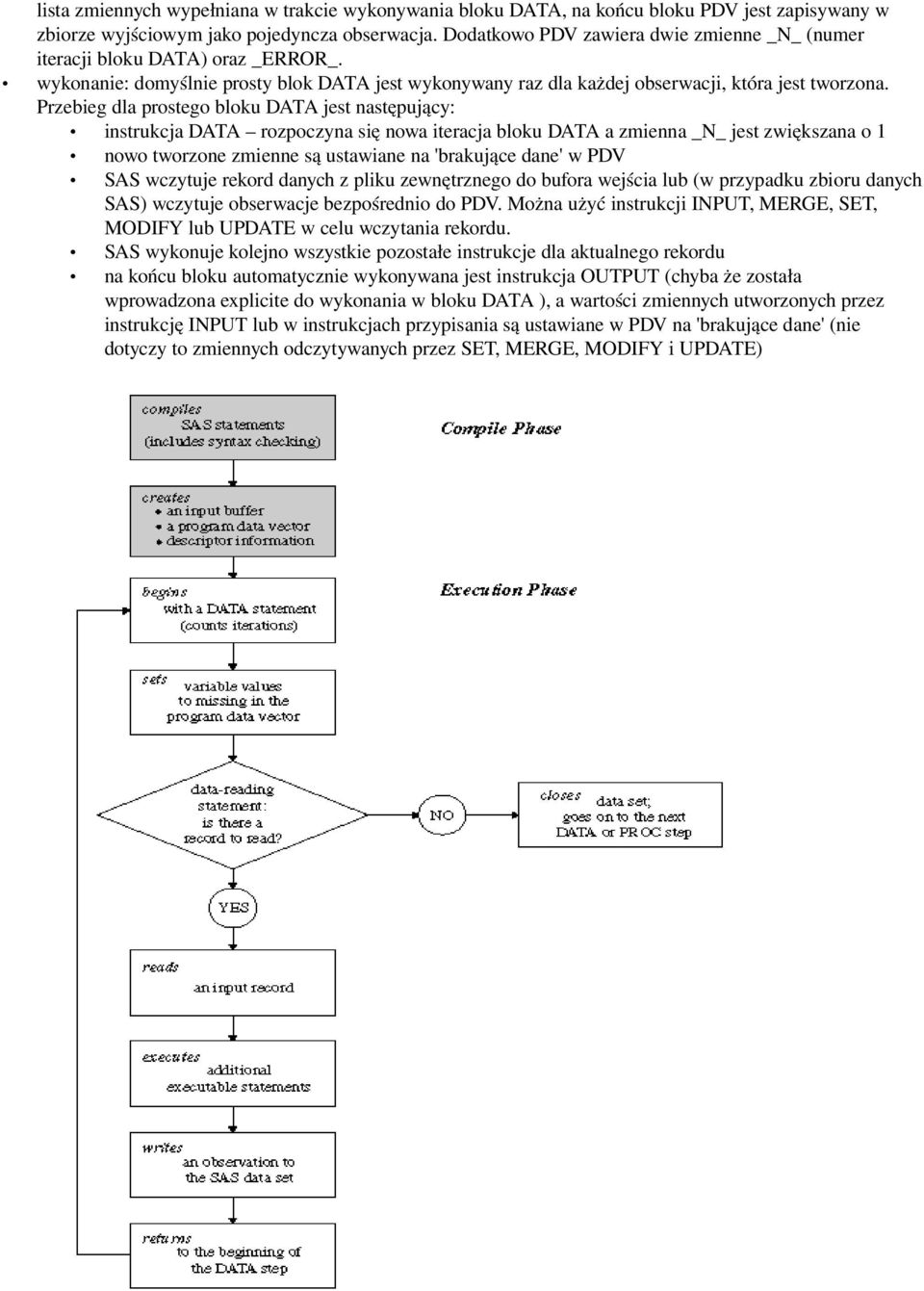 Przebieg dla prostego bloku DATA jest następujący: instrukcja DATA rozpoczyna się nowa iteracja bloku DATA a zmienna _N_ jest zwiększana o 1 nowo tworzone zmienne są ustawiane na 'brakujące dane' w