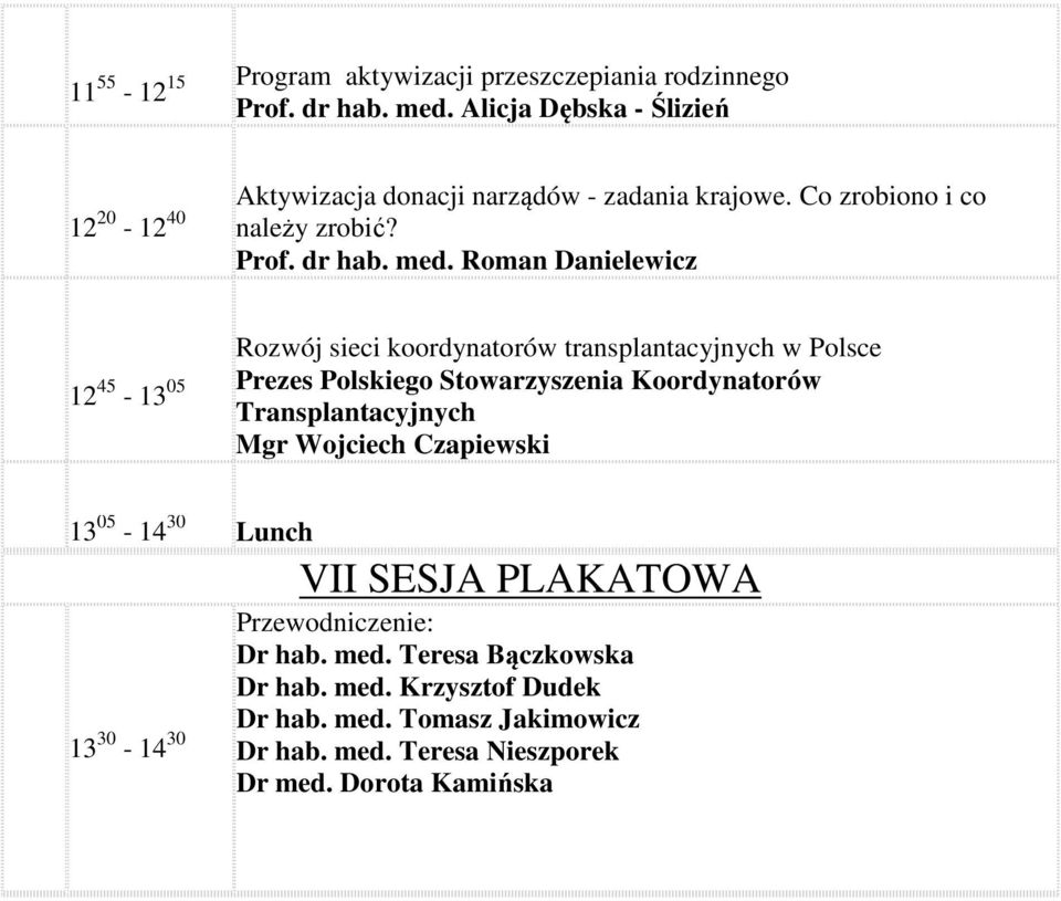 Roman Danielewicz Rozwój sieci koordynatorów transplantacyjnych w Polsce 12 45-13 05 Prezes Polskiego Stowarzyszenia Koordynatorów