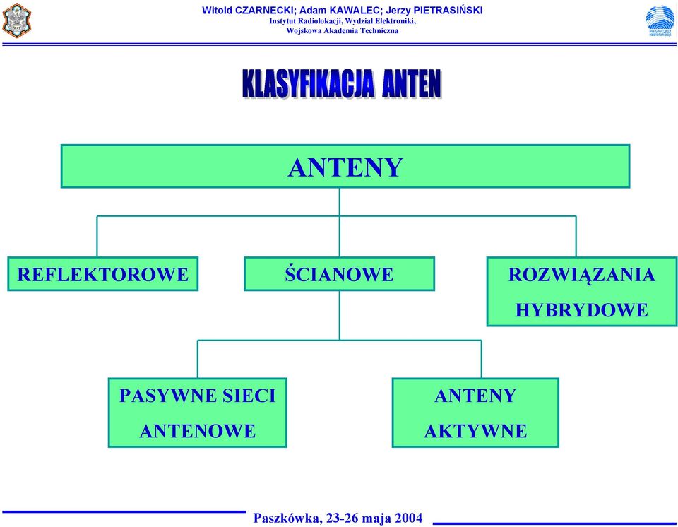 HYBRYDOWE PASYWNE