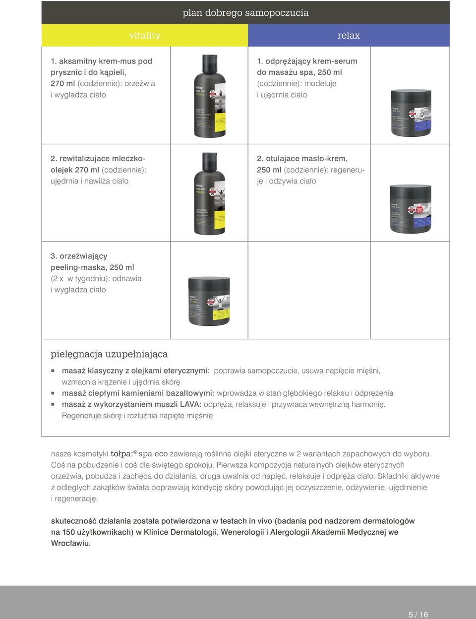 otulajace masło-krem, 250 ml (codziennie): regeneruje i odżywia ciało 3.