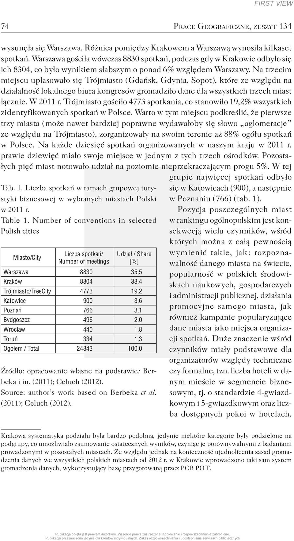 Na trzecim miejscu uplasowało się Trójmiasto ( Gdańsk, Gdynia, Sopot ), które ze względu na działalność lokalnego biura kongresów gromadziło dane dla wszystkich trzech miast łącznie. W 2011 r.