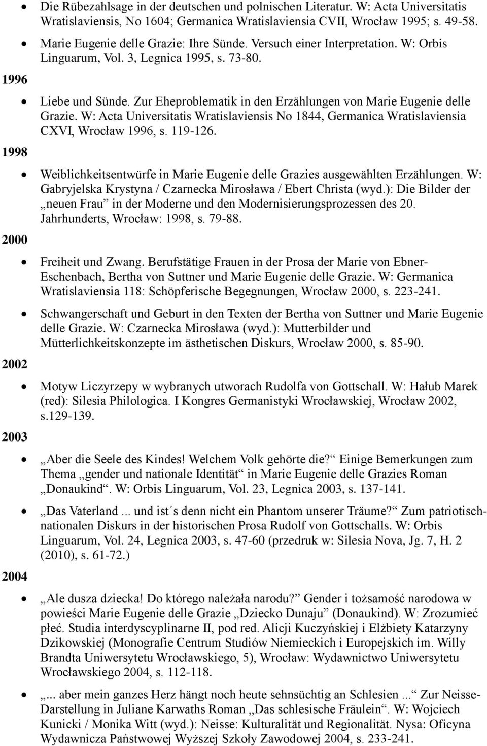 Zur Eheproblematik in den Erzählungen von Marie Eugenie delle Grazie. W: Acta Universitatis Wratislaviensis No 1844, Germanica Wratislaviensia CXVI, Wrocław 1996, s. 119-126.