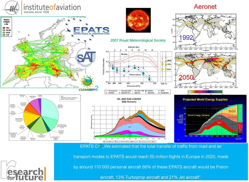 reach 50 million flights in Europe in 2020, made by around 110 000 personal aircraft