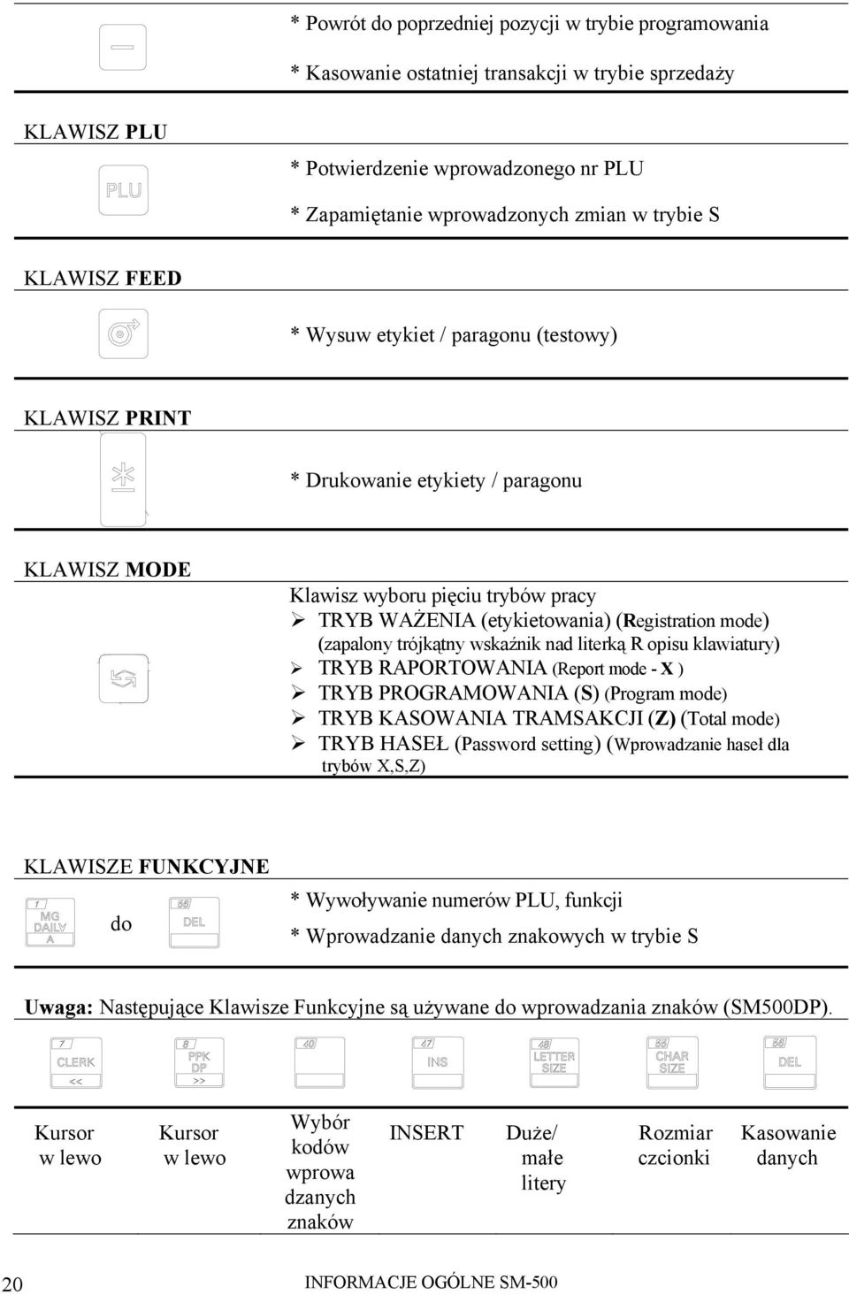 (zapalony trójkątny wskaźnik nad literką R opisu klawiatury) TRYB RAPORTOWANIA (Report mode - X ) TRYB PROGRAMOWANIA (S) (Program mode) TRYB KASOWANIA TRAMSAKCJI (Z) (Total mode) TRYB HASEŁ (Password