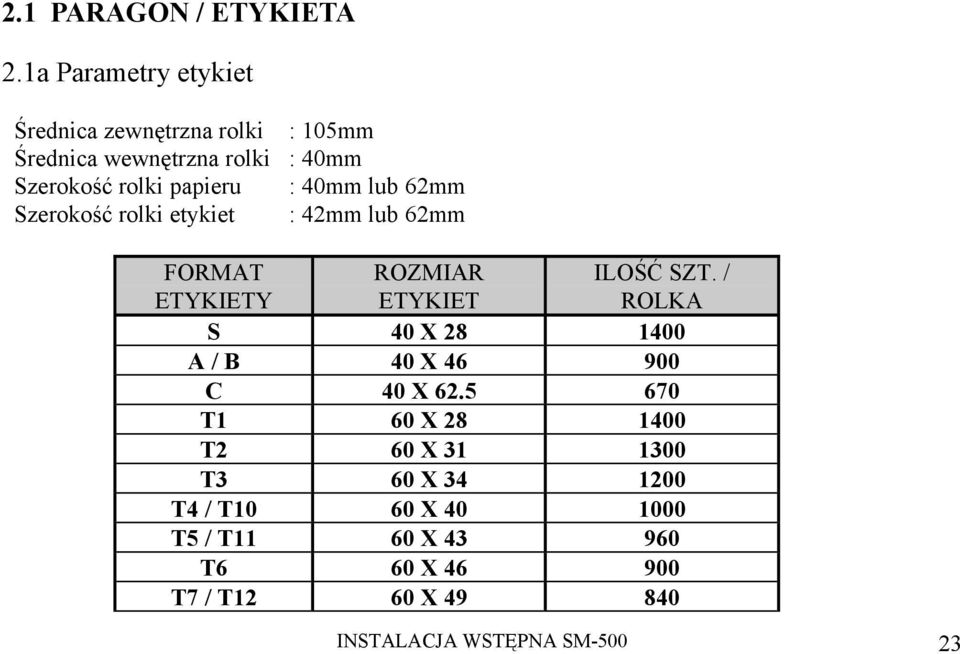 : 40mm lub 62mm Szerokość rolki etykiet : 42mm lub 62mm FORMAT ETYKIETY ROZMIAR ETYKIET ILOŚĆ SZT.