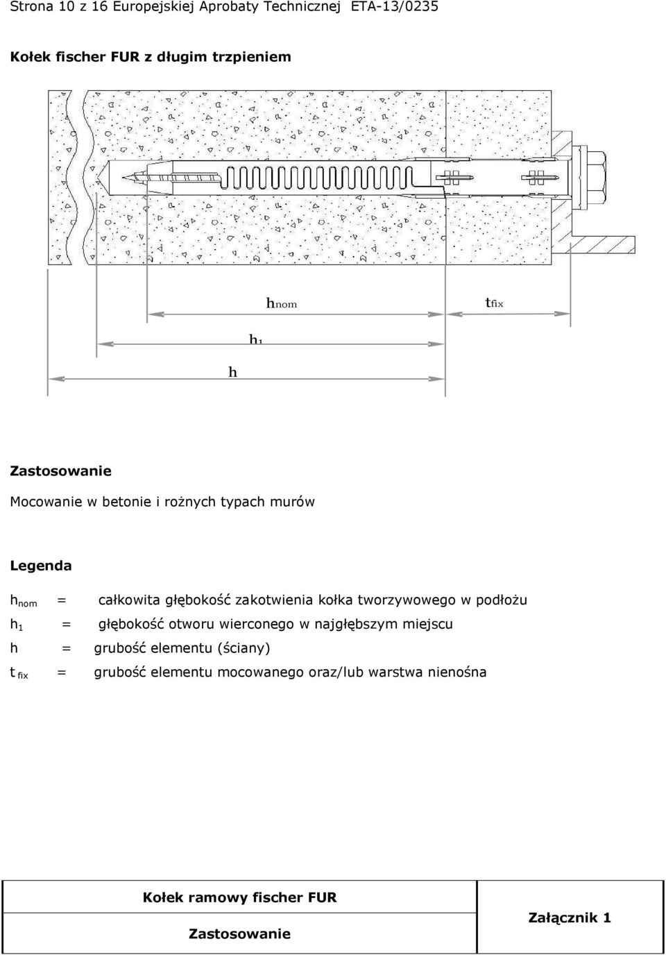 kołka tworzywowego w podłożu h 1 = głębokość otworu wierconego w najgłębszym miejscu h = grubość elementu