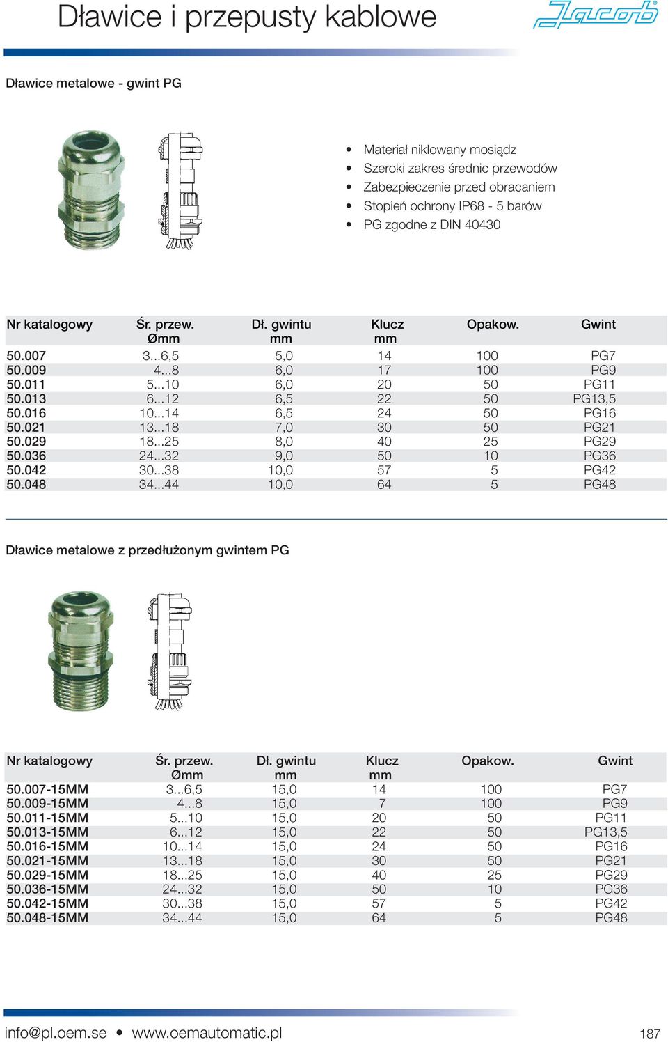 ..25 8,0 40 25 PG29 50.036 24...32 9,0 50 10 PG36 50.042 30...38 10,0 57 5 PG42 50.048 34...44 10,0 64 5 PG48 Dławice metalowe z przedłużonym gwintem PG Nr katalogowy Śr. przew. Dł. gwintu Klucz Opakow.
