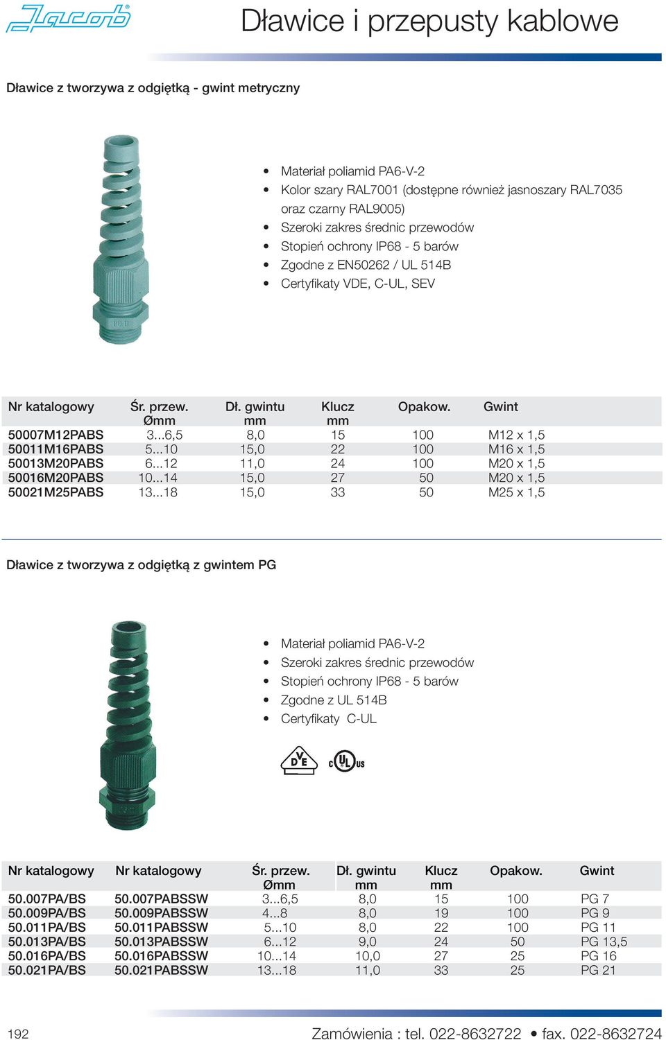 ..10 15,0 22 100 M16 x 1,5 50013M20PABS 6...12 11,0 24 100 M20 x 1,5 50016M20PABS 10...14 15,0 27 50 M20 x 1,5 50021M25PABS 13.