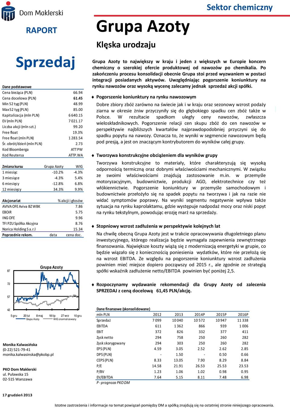 4% 6 miesięcy -12.8% 6.8% 12 miesięcy 34.3% 9.9% Akcjonariat % akcji i głosów AVIVA OFE Aviva BZ WBK 7.86 EBOiR 5.75 ING OFE 9.96 TFI PZU Spółka Akcyjna 8.76 Norica Holding S a.r.l 15.