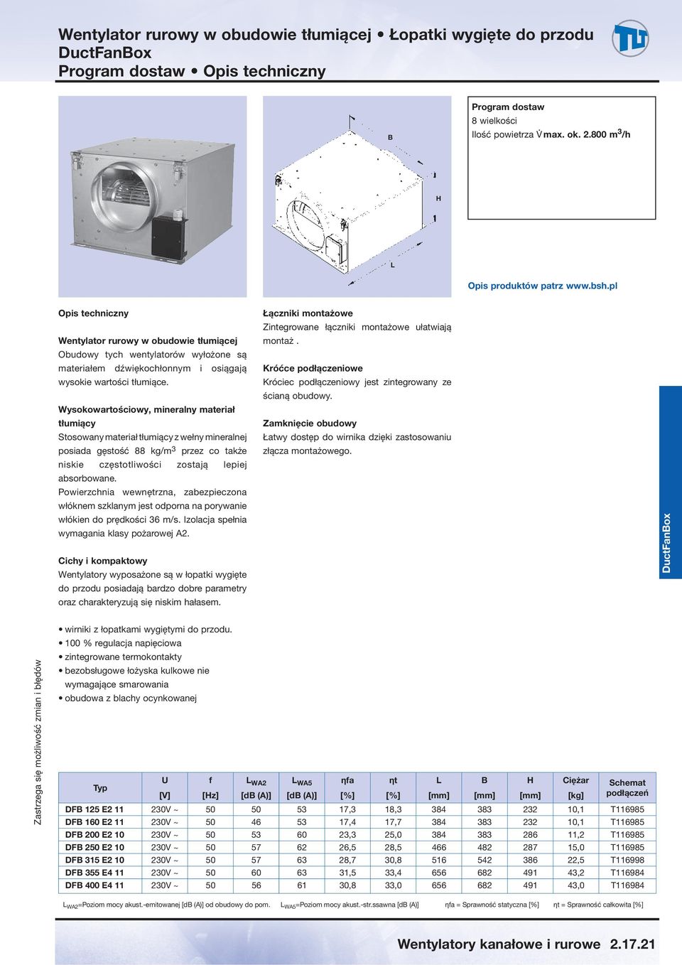 Wysokowartościowy, mineralny materiał tłumiący Stosowany materiał tłumiący z wełny mineralnej posiada gęstość 88 kg/m 3 przez co także niskie częstotliwości zostają lepiej absorbowane.