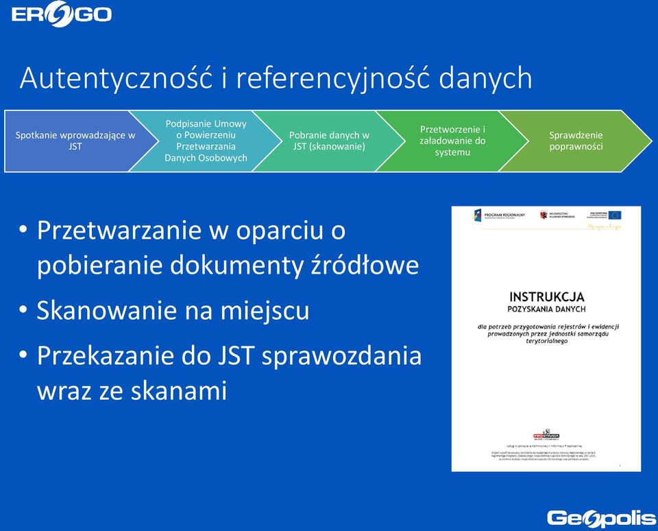 Przetworzenie i załadowanie do systemu Sprawdzenie poprawności Przetwarzanie w oparciu o