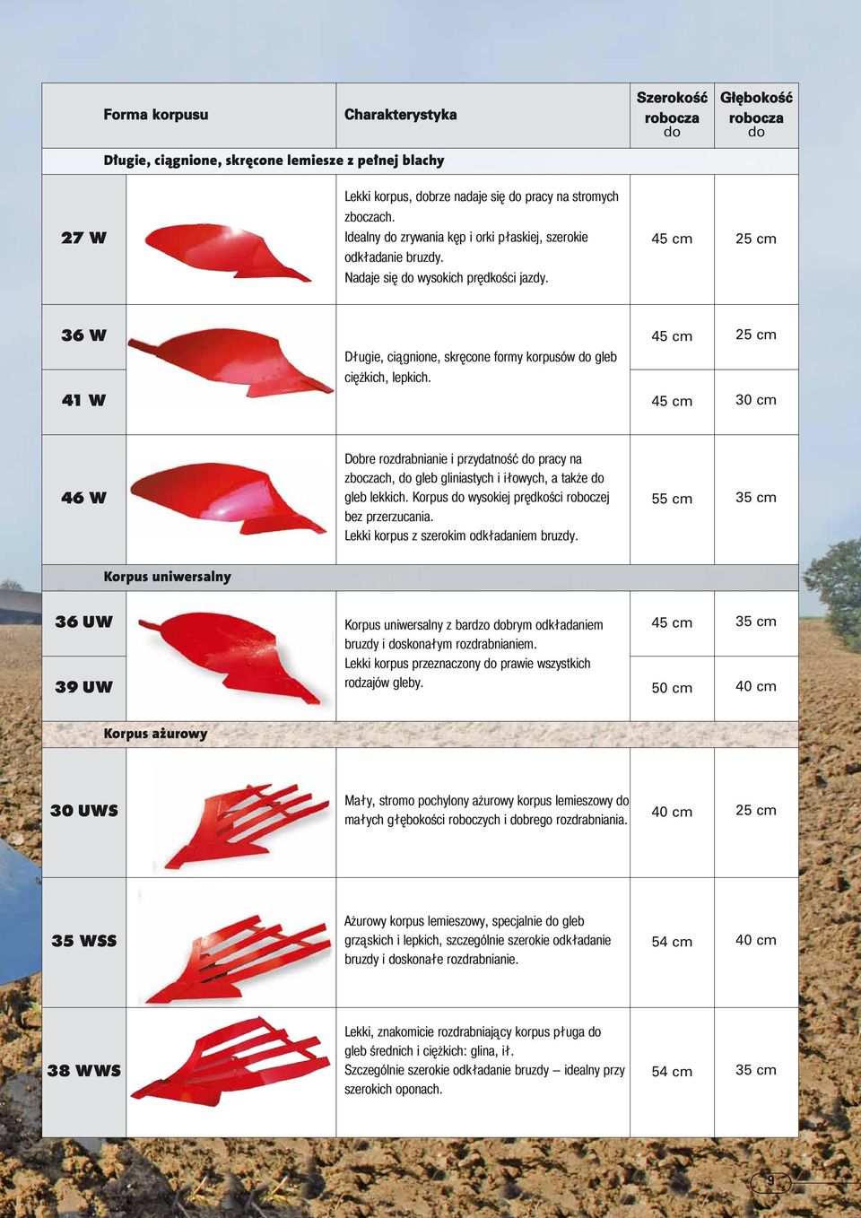 45 cm 25 cm 36 W 45 cm 25 cm Długie, ciągnione, skręcone formy korpusów do gleb ciężkich, lepkich.