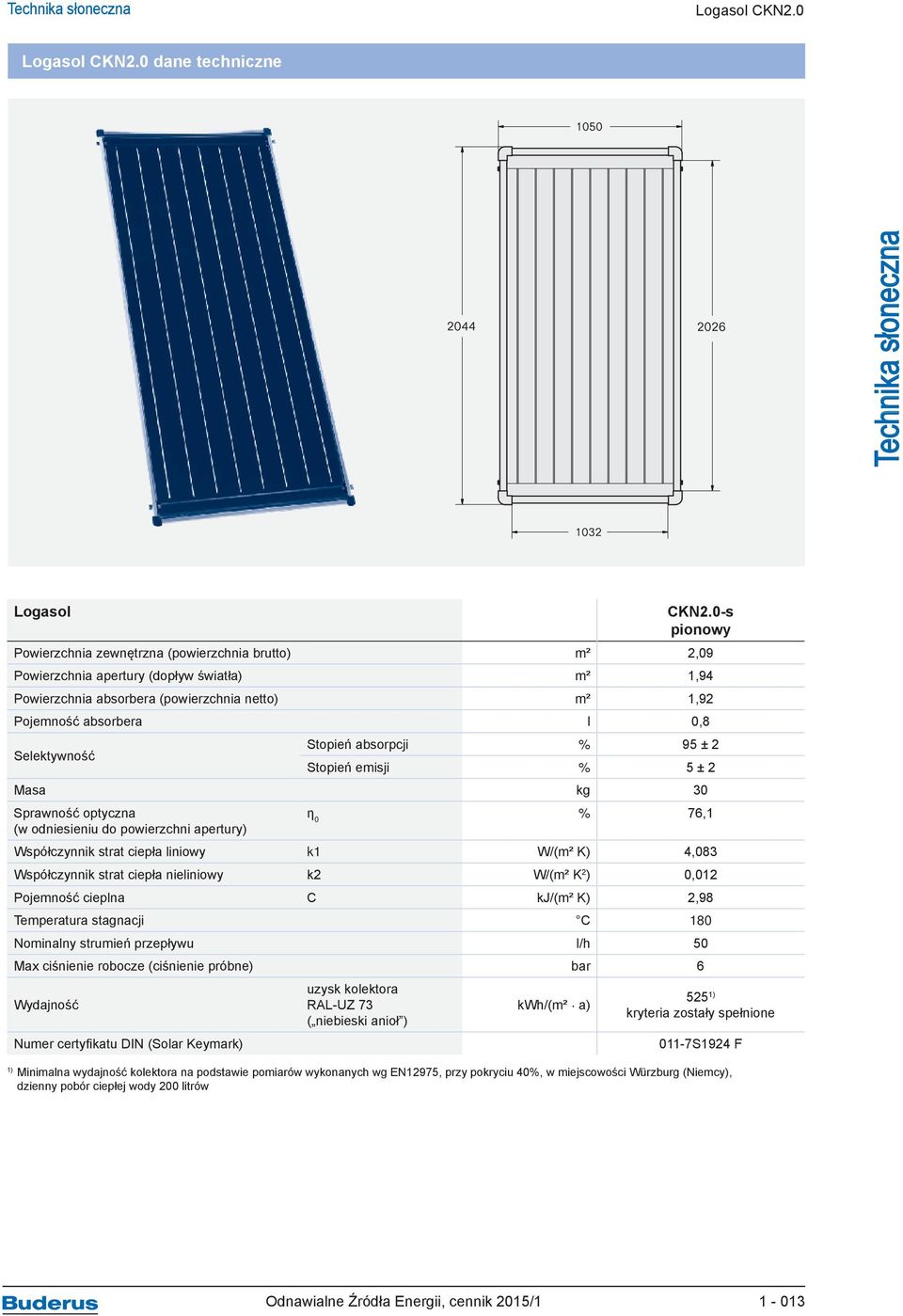 Selektywność Stopień absorpcji % 95 ± 2 Stopień emisji % 5 ± 2 Masa kg 30 Sprawność optyczna (w odniesieniu do powierzchni apertury) η 0 % 76,1 Współczynnik strat ciepła liniowy k1 W/(m² K) 4,083