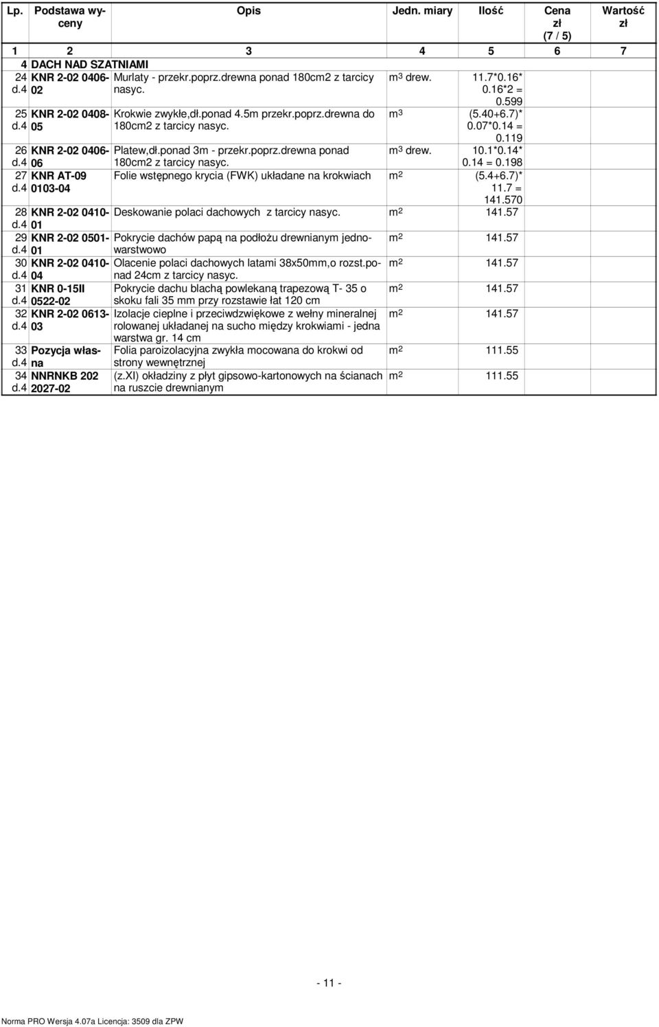 10.1*0.14* 0.14 = 0.198 Folie wstępnego krycia (FWK) układane na krokwiach (5.4+6.7)* 11.7 = 141.570 28 KNR 2-02 0410- Deskowanie polaci dachowych z tarcicy nasyc. 141.57 d.