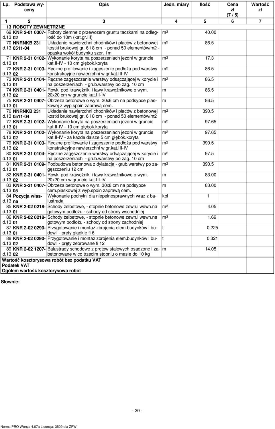 ii-iv - 10 cm głębok.koryta 72 KNR 2-31 0103- Ręczne profilowanie i zagęszenie podłoŝa pod warstwy 86.5 d.13 02 konstrukcyjne nawierzchni w gr.kat.