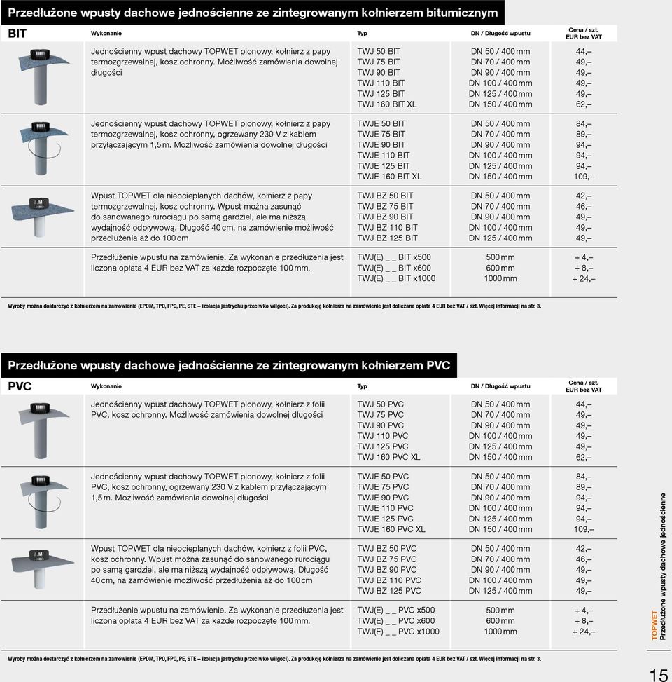 Możliwość zamówienia dowolnej długości TWJ 50 BIT TWJ 75 BIT TWJ 90 BIT TWJ 110 BIT TWJ 125 BIT TWJ 160 BIT XL / 400 mm / 400 mm DN 90 / 400 mm / 400 mm / 400 mm DN 150 / 400 mm 44, 62, Jednościenny