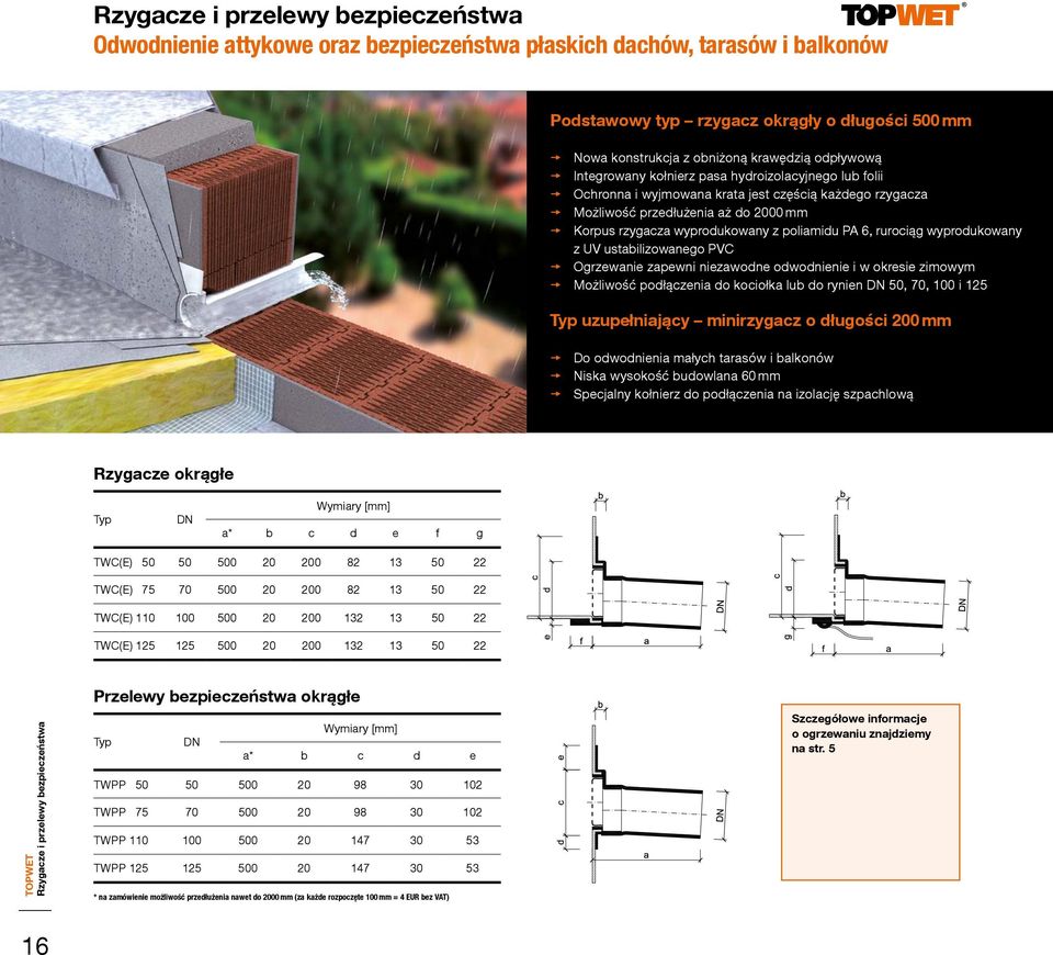 PA 6, rurociąg wyprodukowany z UV ustabilizowanego PVC Ogrzewanie zapewni niezawodne odwodnienie i w okresie zimowym Możliwość podłączenia do kociołka lub do rynien, 70, 100 i 125 Typ uzupełniający