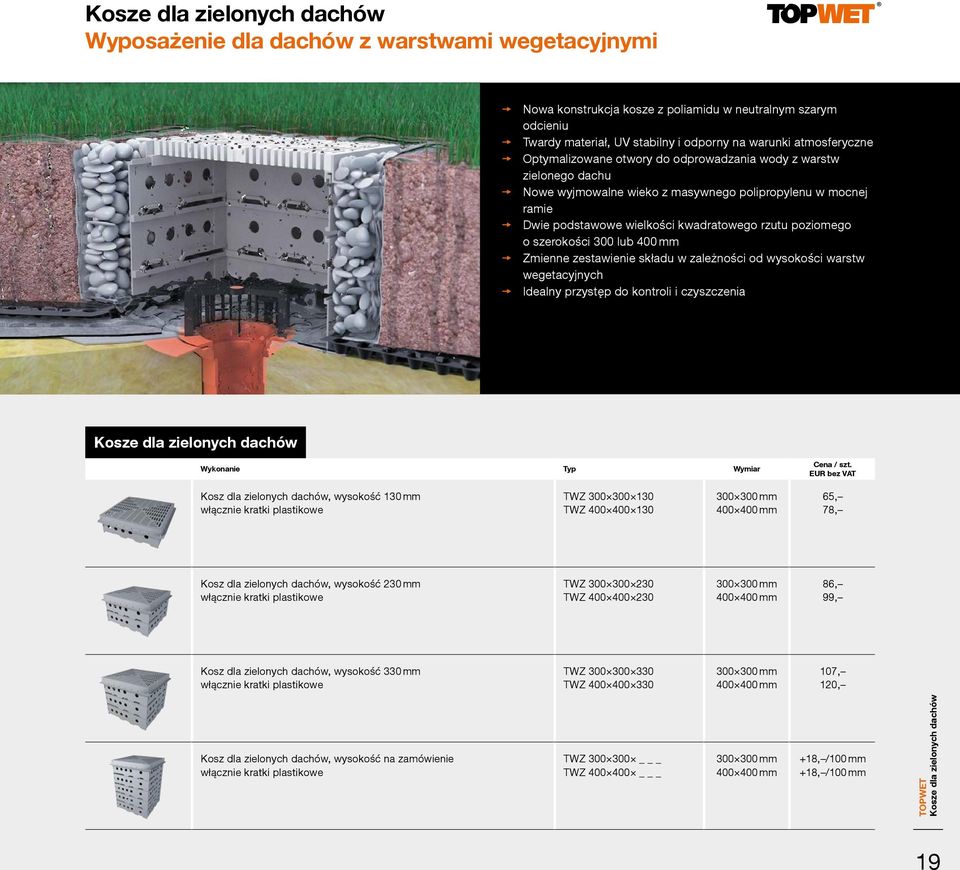 poziomego o szerokości 300 lub 400 mm Zmienne zestawienie składu w zależności od wysokości warstw wegetacyjnych Idealny przystęp do kontroli i czyszczenia Kosze dla zielonych dachów Wykonanie Typ